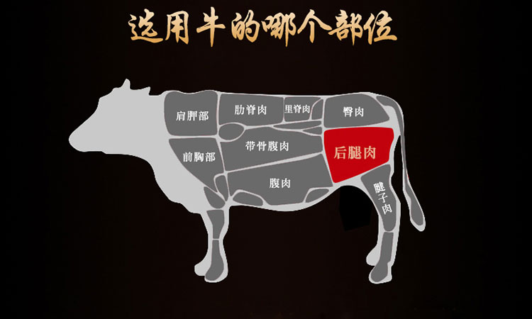 淘宝酱牛肉店铺设计外包案例