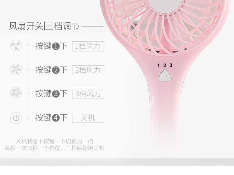 电风扇淘宝设计外包案例