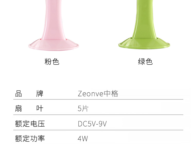 电风扇淘宝设计外包案例