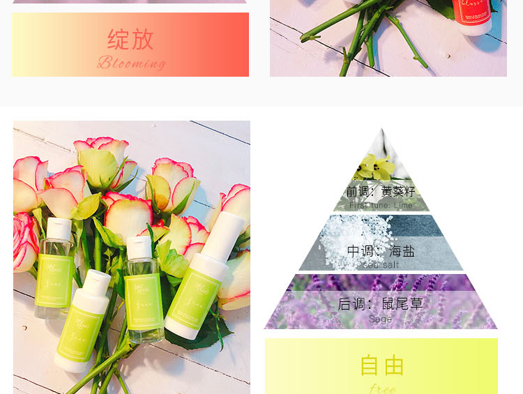 淘宝香水网店设计外包案例