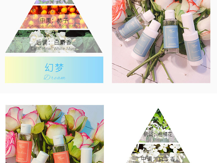 淘宝香水网店设计外包案例