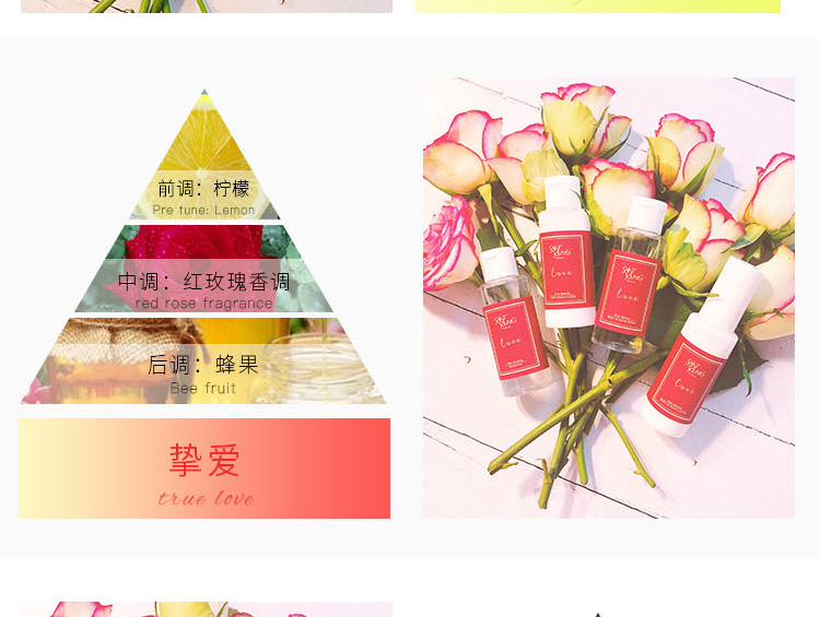 淘宝香水网店设计外包案例