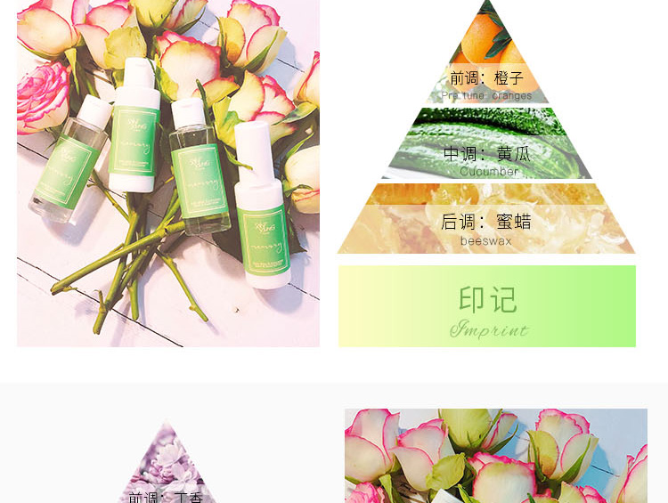 淘宝香水网店设计外包案例