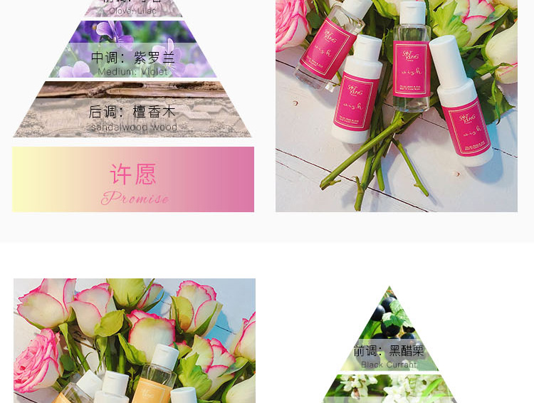 淘宝香水网店设计外包案例