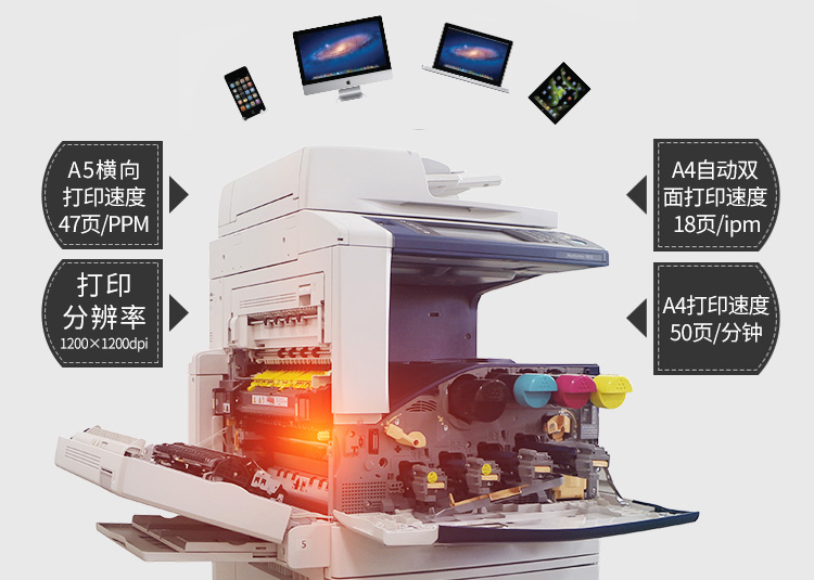 复印机详情页设计外包案例