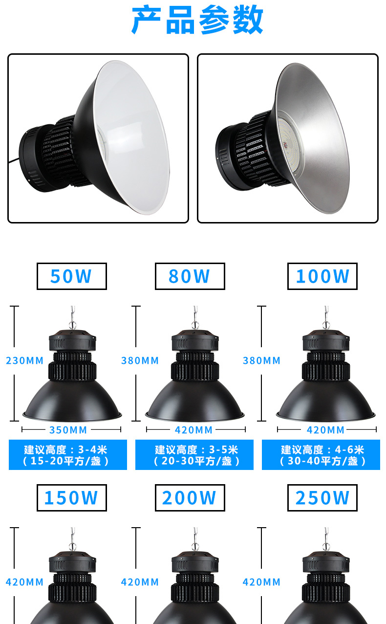 淘宝黑色鳍片灯详情页设计外包案列
