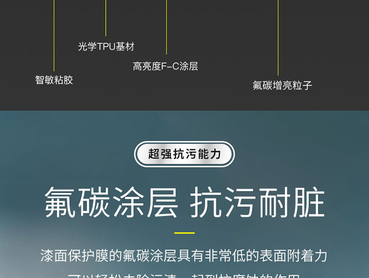 汽车车膜详情页设计