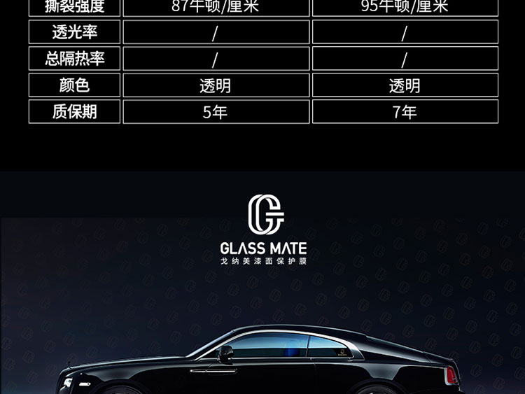 汽车车膜详情页设计