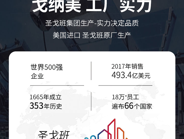 汽车车膜详情页设计