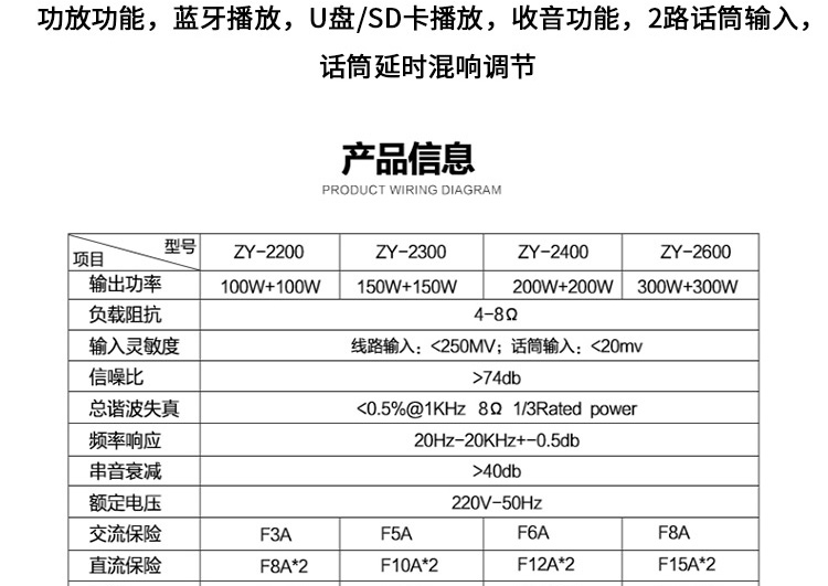 扬声器详情页设计